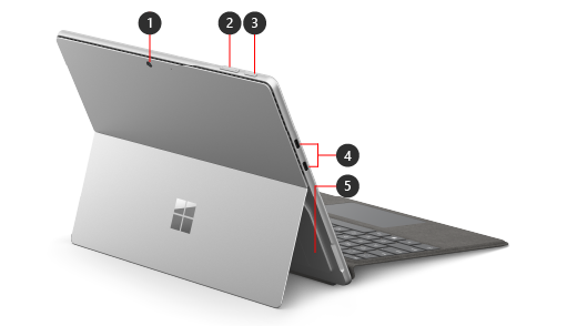 Surface Pro 9 labeled with 1: back camera, 2: Volume buttons, 3: Power button, 4: USB-C ports (2), 5: SD card door